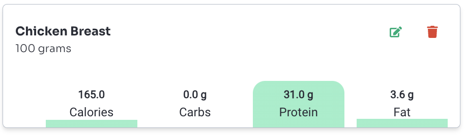 Complete Calories and Nutrients Tracking